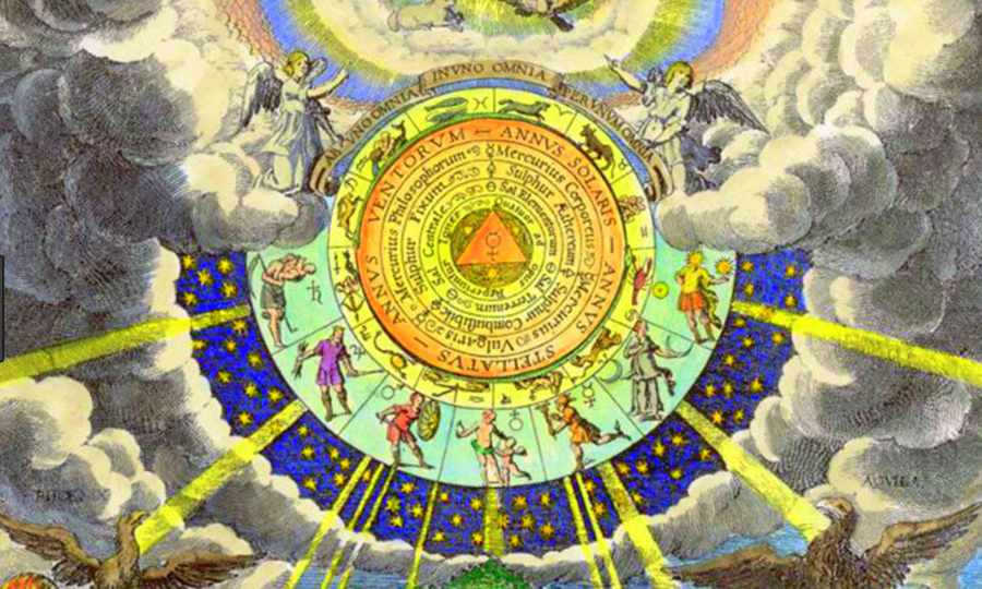 Horoscop KABBALAH și cele 12 semne mistice ale vieții